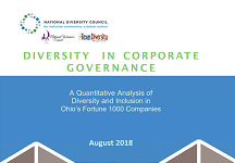 Diversity In Corporate Governance